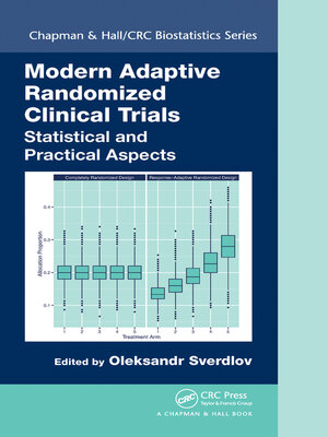 cover image of Modern Adaptive Randomized Clinical Trials